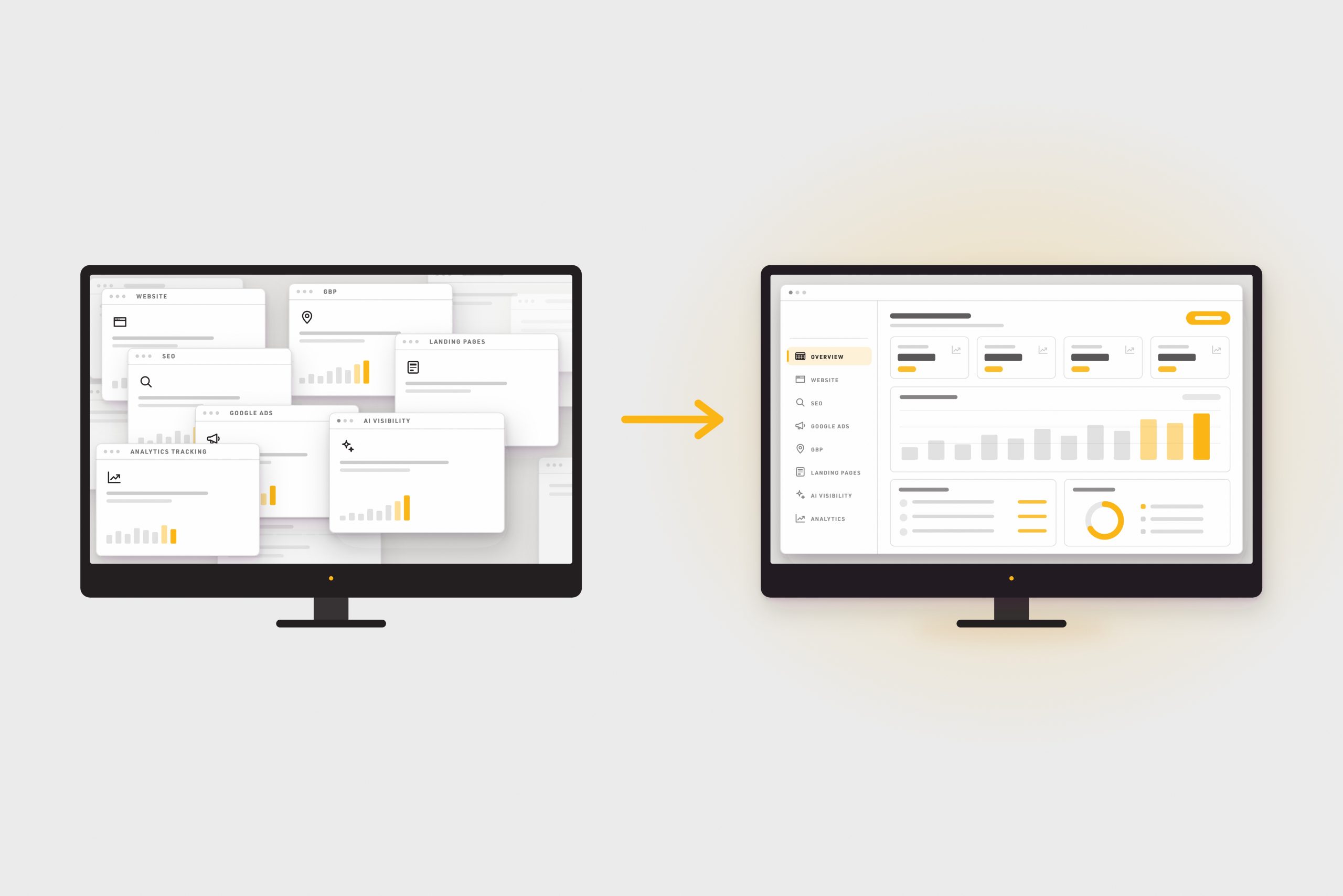 Many scattered dashboards on one monitor consolidating into a single Swifty dashboard on another