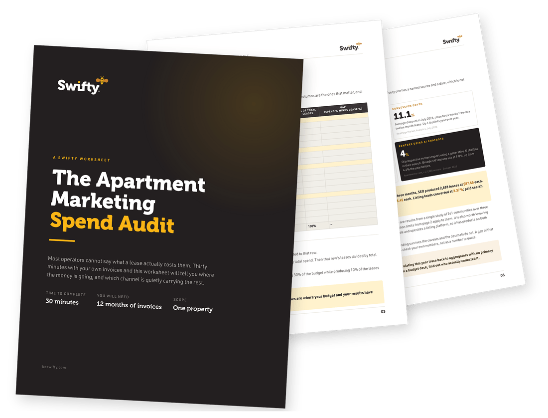 The Apartment Marketing Spend Audit worksheet