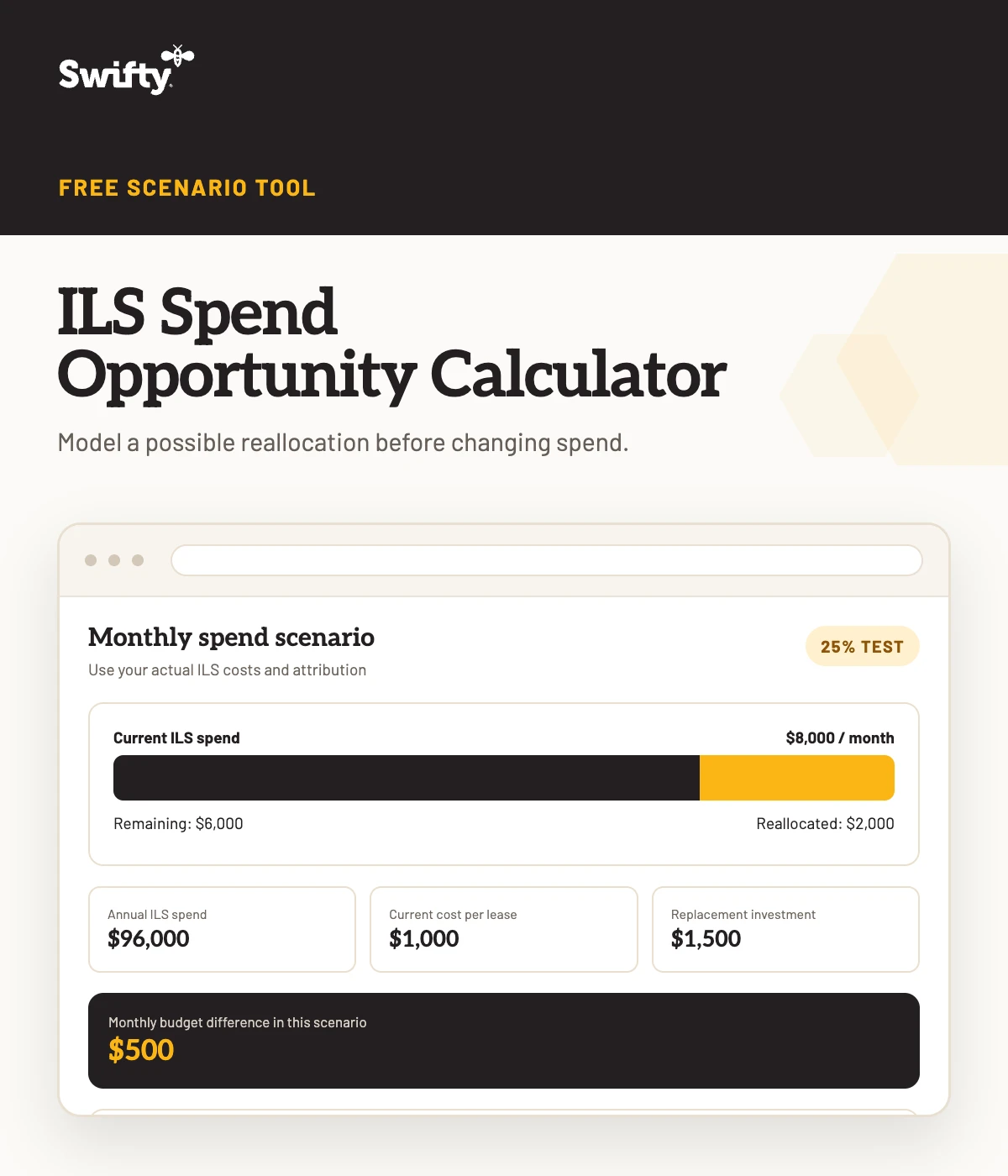ILS Spend Opportunity Calculator interactive resource preview